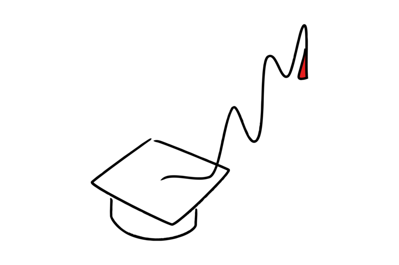 IG Academy